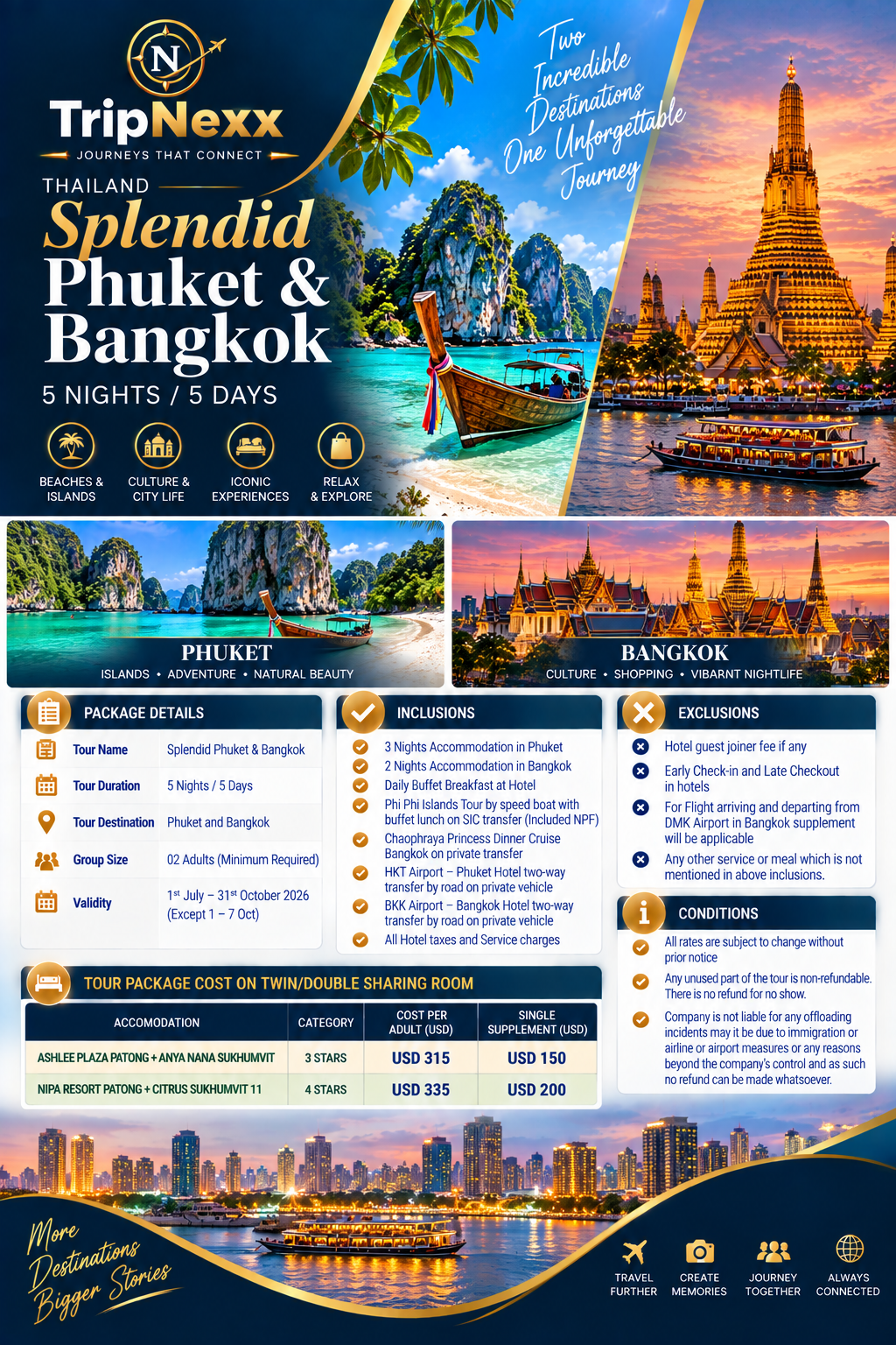Travel Experiences 10 TripNexx Splendid Phuket and Bangkok opening special